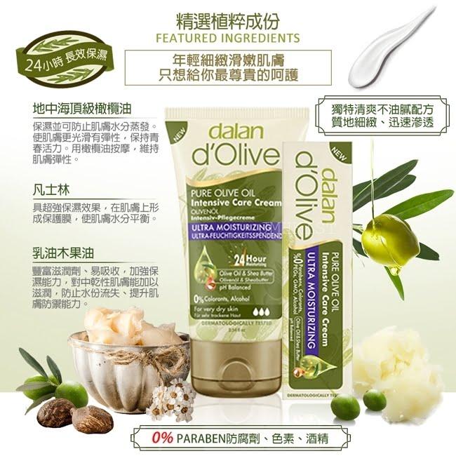 dalan handcream intro